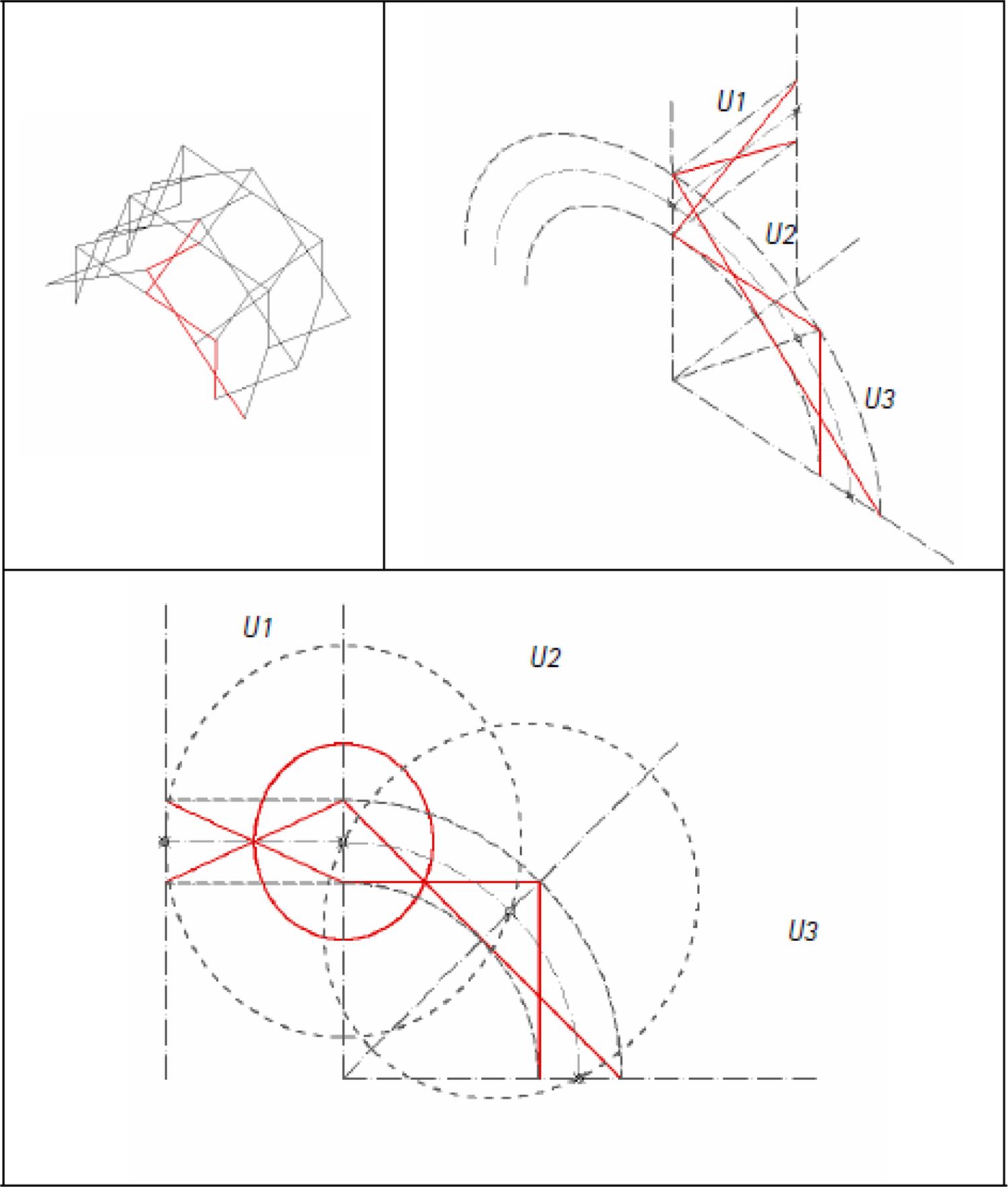 Vista en perspectiva y vista desarrollada de las unidades U1 (plano traslacional) y U2, U3 (polar): representación gráfica de la condición de despliegue mediante elipses. (
      
                26
      )
              