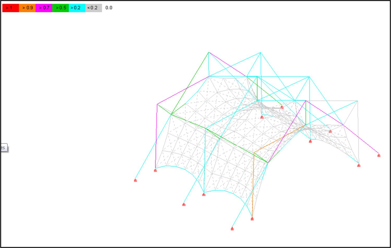 En la figura podemos observar los Ratios de los tubos y de la membrana y como interactuando entre sí. (30, p.76; 31)
