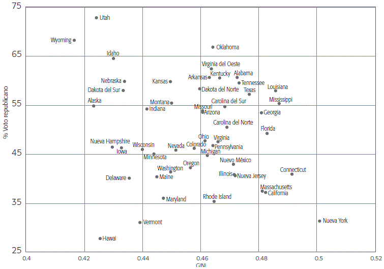 ELECCIONES PRESIDENCIALES 2012