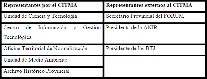 Composici&oacute;n de la Comisi&oacute;n de Trabajo