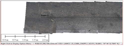 Creaci�n de la l�nea.