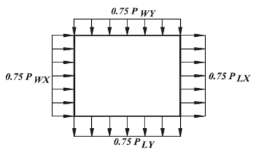 Caso No.3 para el anlisis de la torsin ante los efectos del viento