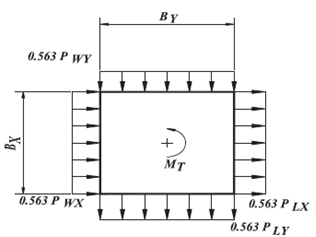 Caso No.4 para el anlisis de la torsin ante los efectos del viento