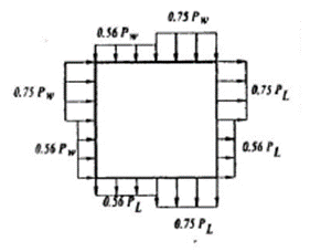 Caso No.4 del anlisis torsional de edificaciones