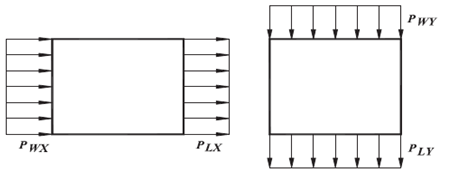 Caso No.1 Componente longitudinal sin tener en cuenta el efecto torsional ASCE [23].