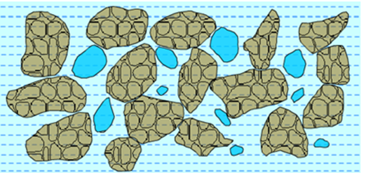 Intersticios del suelo.