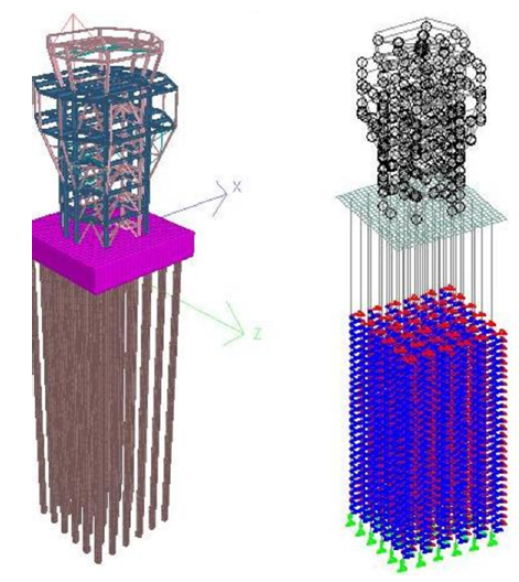 Modelo estructura torre de control y la interacci&oacute;n suelo cimiento. Columna litol&oacute;gica y gr&aacute;fica ensayo SPT.