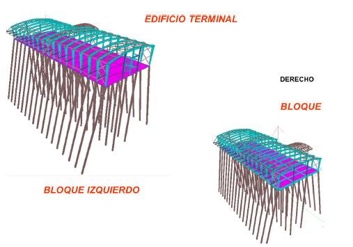 Modelo de los bloques laterales del edificio terminal con los pilotes exteriores inclinados.