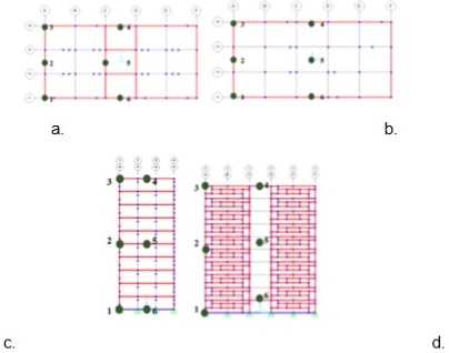 Puntos de comprobaci&oacute;n de tensiones y deformaciones. (a. losa de entrepiso. b. losa de cubierta. c. muro lateral. d. muro frontal.)