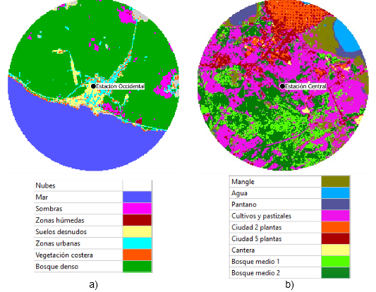Clasificaci�n supervisada, a) Estaci�n Occidental, b) Estaci�n Central.