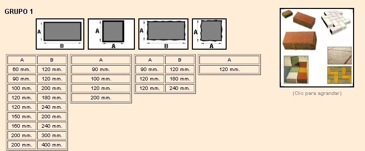Modelos b�sicos de EUROADOQUIN