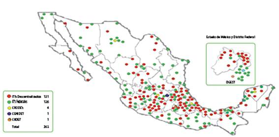 Cobertura del Tecnológico Nacional de México.