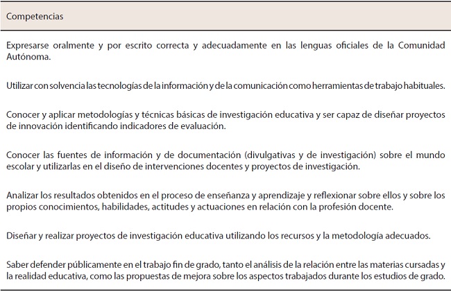 Competencias de investigaci&oacute;n vinculadas con esta experiencia