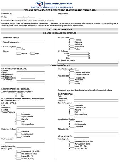 Anexo B: Encuesta II