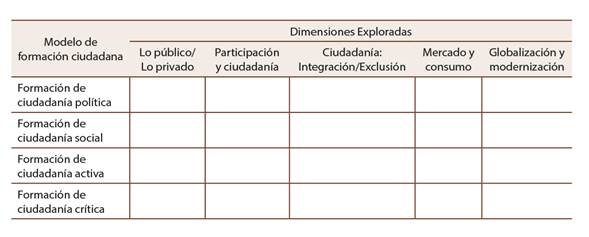 Matriz
