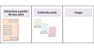 Recurso. Cartel, elaborado en cartulina.