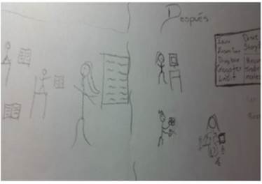 Interpretación. Representa el antes; es decir, la joven sentada en un pupitre, aburrida con libros, escuchando a la docente; y el después, con una serie de herramientas como: /ISSUU, Examtime, Dropbox, Globster, Linoit, Drive, Storybird, Prezi, que me han gustado y que son valiosas en mi futuro docente.
