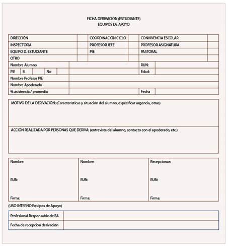Ficha de derivaci&oacute;n.