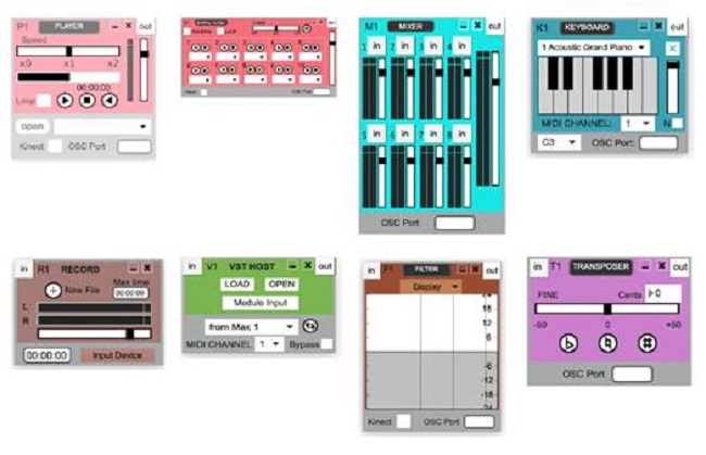 Aspecto gráfico de algunos módulos del software Soundcool para ordenador