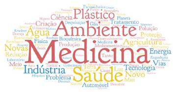 Nuvem de palavras com as &aacute;reas em que a Qu&iacute;mica contribuiu para os seus avan&ccedil;os