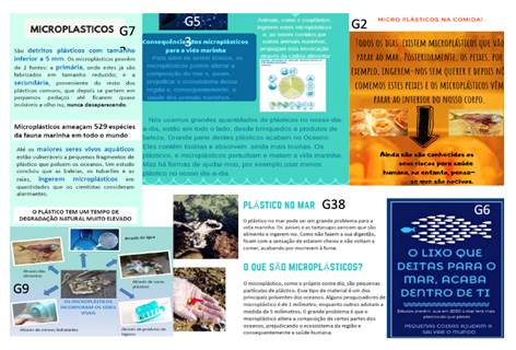 Excertos dos p&oacute;steres e infografias elaborados pelos alunos no &acirc;mbito da Tarefa 5 evidenciando refer&ecirc;ncias &agrave; consciencializa&ccedil;&atilde;o face &agrave; polui&ccedil;&atilde;o dos oceanos por pl&aacute;sticos