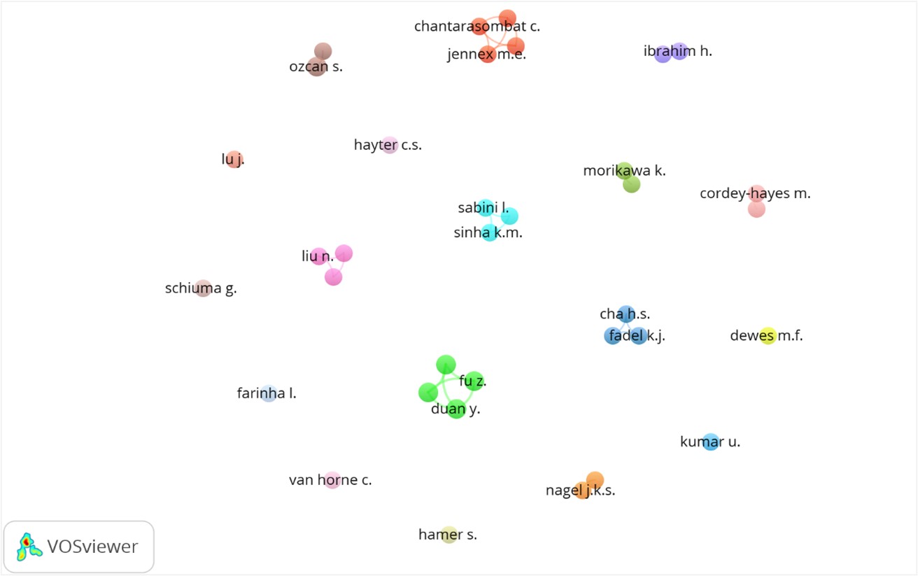 Red de coautor&iacute;a de autores con al menos dos publicaciones