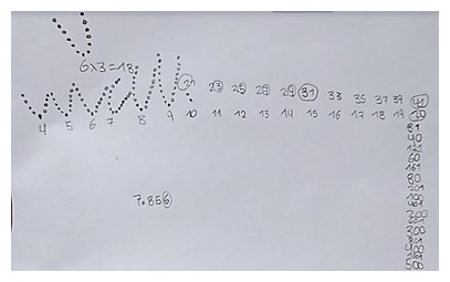 Representaci�n realizada por el participante Juan en la tarea de los punticos