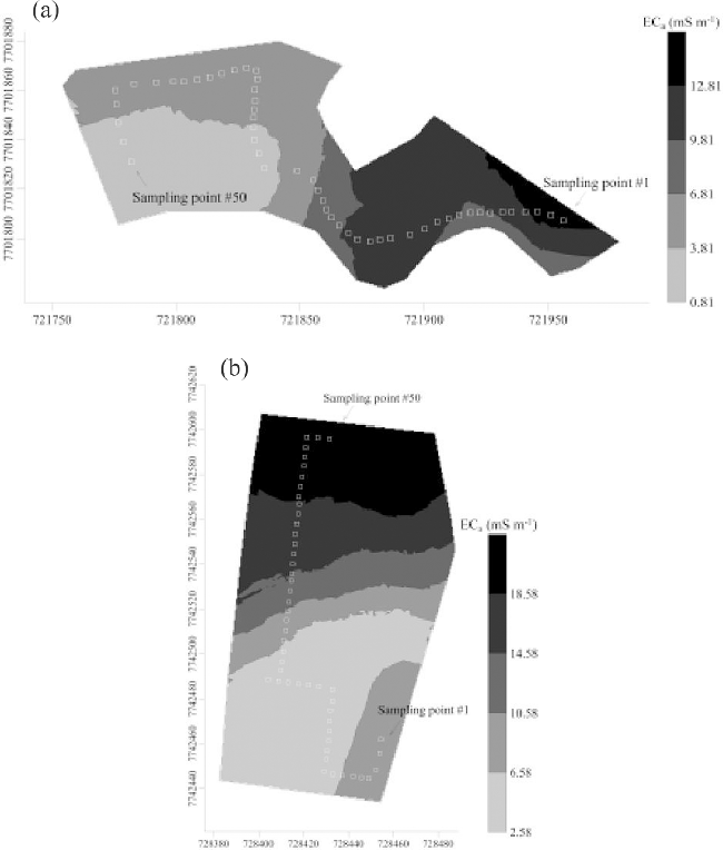 The apparent soil electrical conductivity maps determined for the
								0-0.20 m soil layer with the sampling points marked in white for (a)
								Field 1 and (b) Field 2 soil.