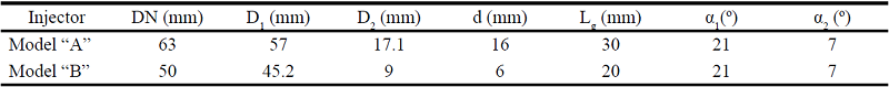 Principal dimensions of the two Venturi injector models studied