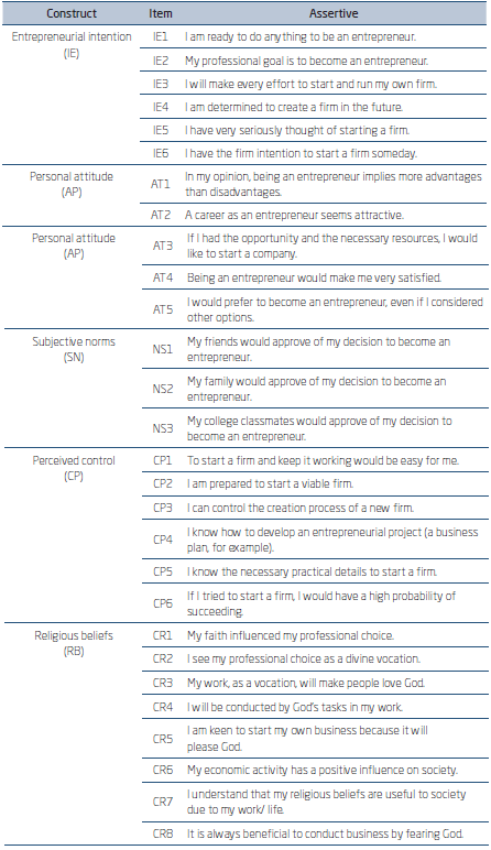SEARCH INSTRUMENT ITEMS