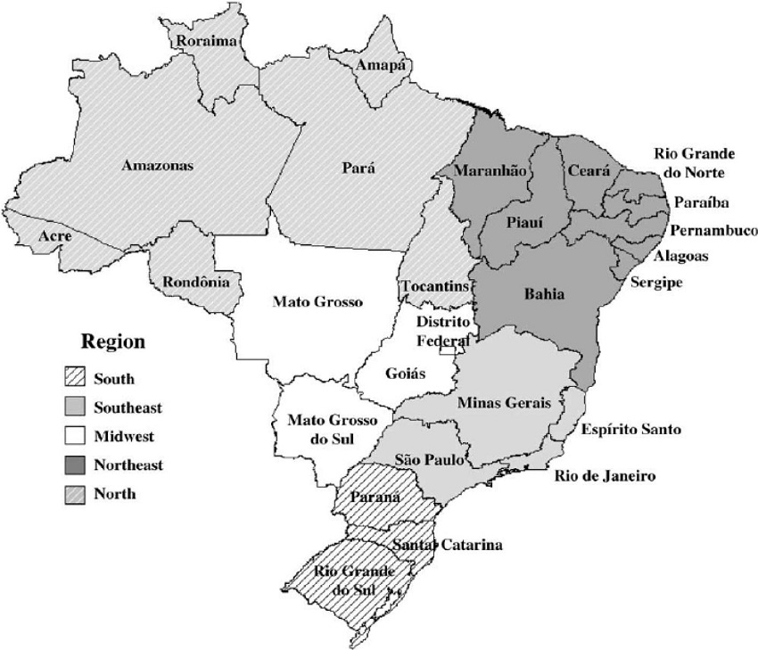 Brazilian regions and states