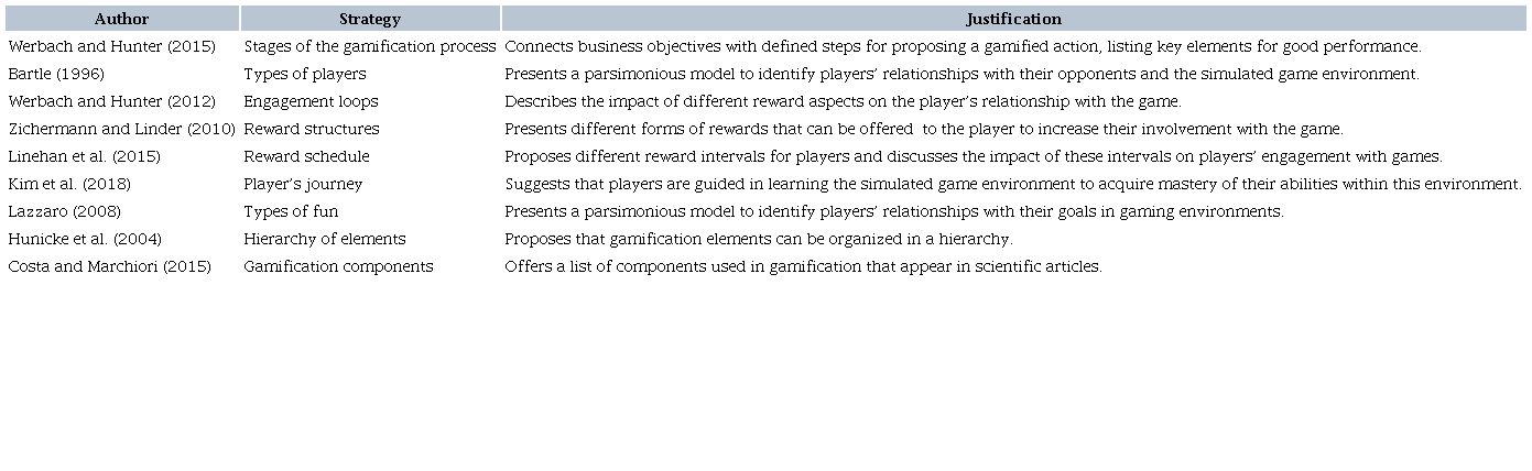 Strategy and justification of the main theoretical gamification
								pillars