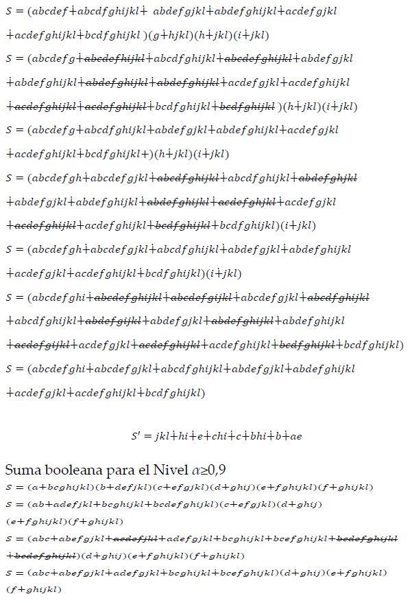  Representaci�n geom�trica
de la matriz booleana para α&ge;0,9.