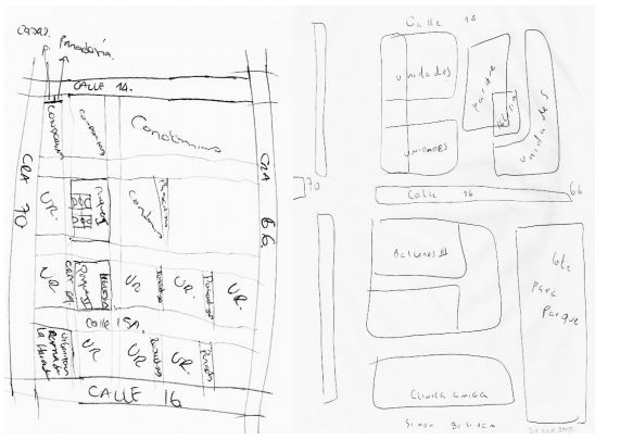 Mapas cognitivos elaborados por dos residentes