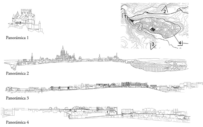 Panorámicas y planta general de la ciudad de Segovia. 