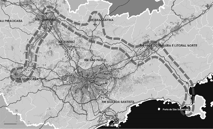 Vetor de desenvolvimento perimetral