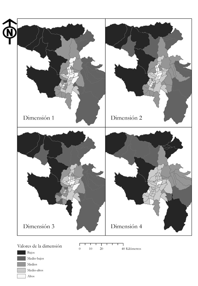 Dimensiones del ndice de calidad de vida. Las parroquias urbanas poseen calidad de vida ms alta que las parroquias rurales considerando las dimensiones calculadas