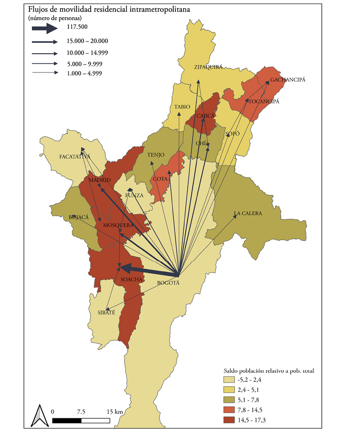 Flujos de movilidad residencial intrametropolitana en la zona metropolitana de Bogot, y saldo migratorio relativo a la poblacin total del municipio