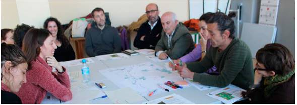 Desarrollo del Taller Juego del Territorio Enero 2019.
