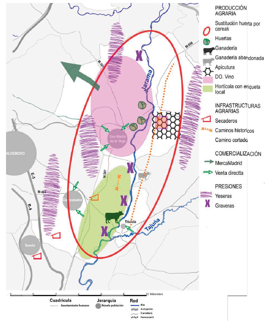 Territorial assessment prepared in the Territory Game Workshop