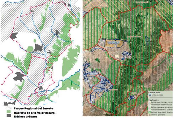 Border effect of the protections.