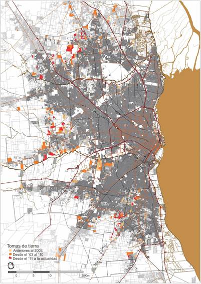 Current settlements by years of occupation.