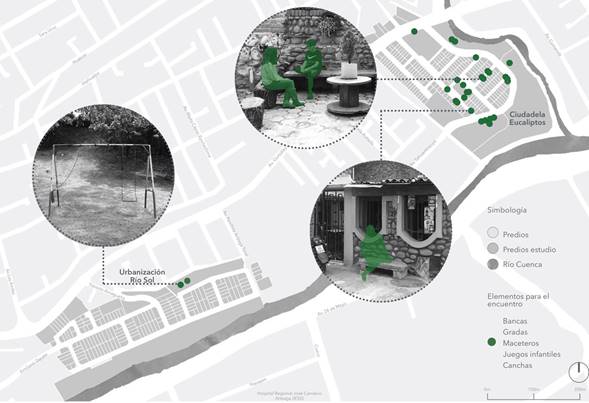 Map of elements for meeting.