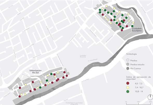 Resultados de percepcin de seguridad.