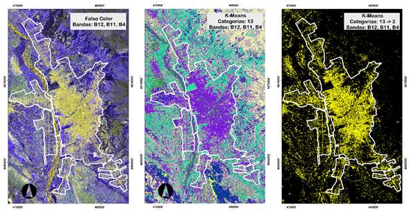 Identification and classification of satellite images using K-Means.