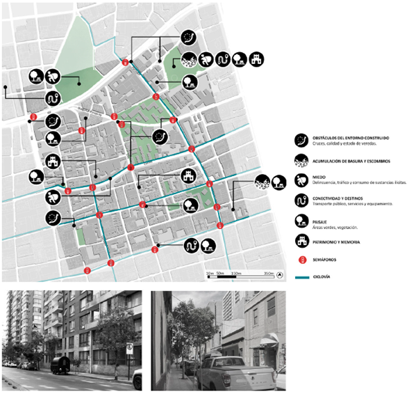 Sector San Isidro-San Borja.