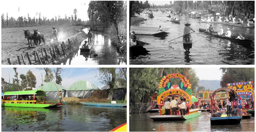 Canal y chinampas productivas de Xochimilco (hortícolas y transporte, 1930; flores y turismo, 2019).