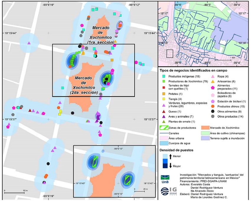 Uso territorial por los ambulantes en torno a las dos secciones del mercado Xochimilco.