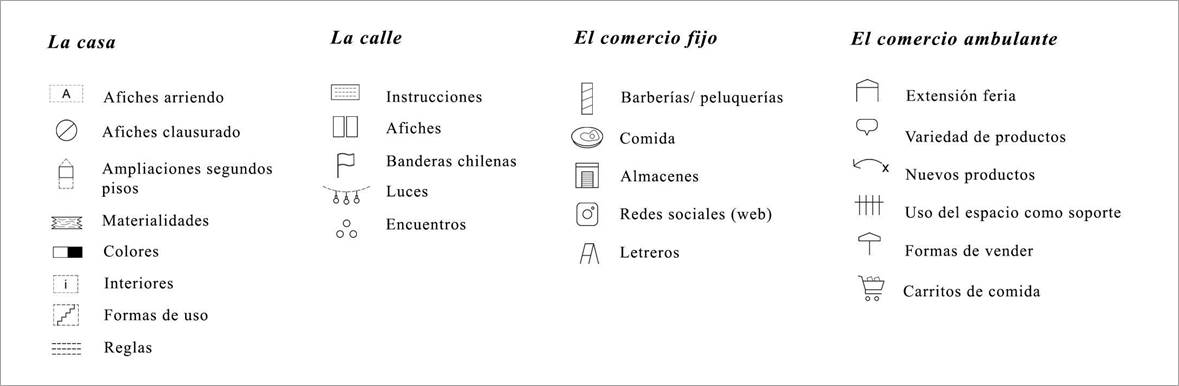 Niveles de anlisis de estticas de las resistencias. 