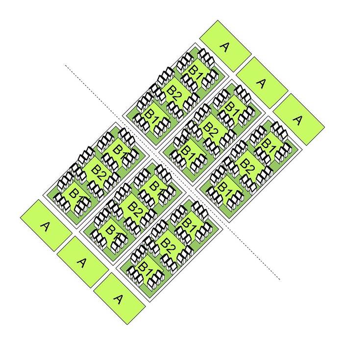 Agrupacin de agrupaciones en un eje con espacios identitarios (A) y vecinales (B), Grupo B.